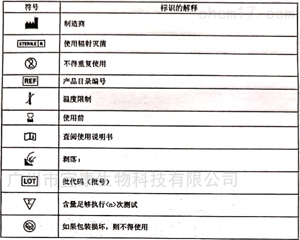 167k一次性采样拭子COPAN