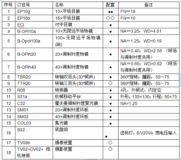 重庆电光仪器/调制相衬显微镜BS203ih