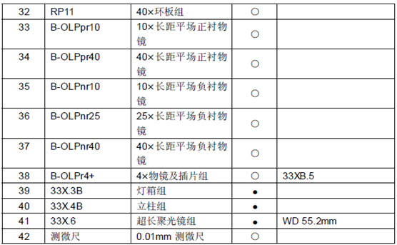 重庆光电仪器/实验室倒置生物显微镜XDS-1B