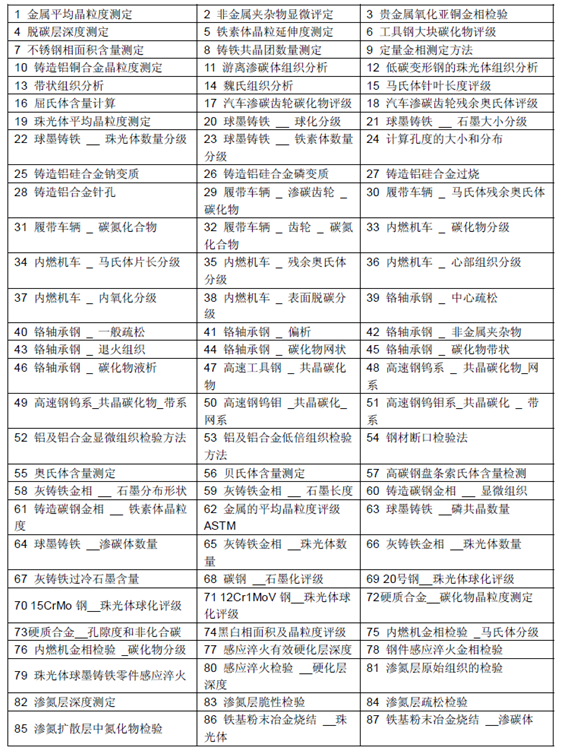 重庆光电仪器/金相分析评级软件