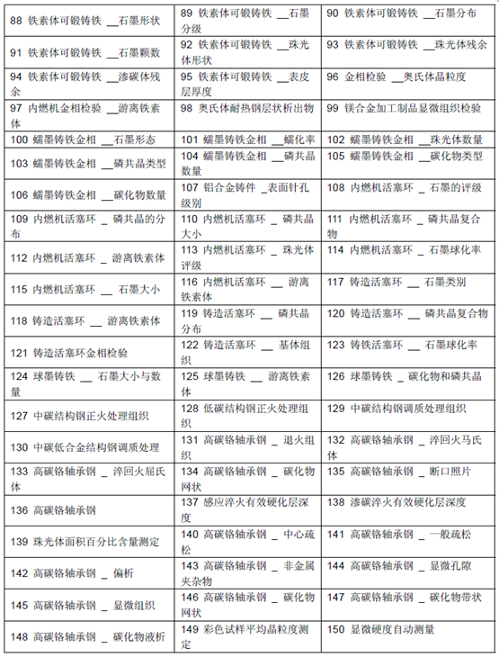 重庆光电仪器/金相分析评级软件