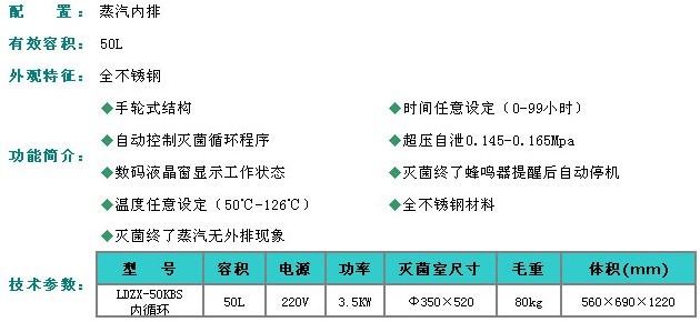 上海申安医疗器械/内循环50立升不锈钢立式压力蒸汽灭菌器LDZX-50KBS（内循环）