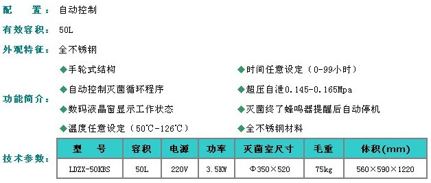 上海申安医疗器械/手轮式50立升不锈钢立式压力蒸汽灭菌器LDZX-50KBS