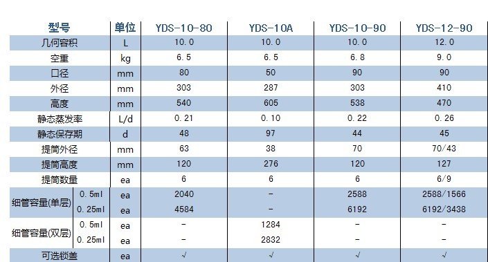 金凤液氮罐/YDS-12-90YDS-12-90