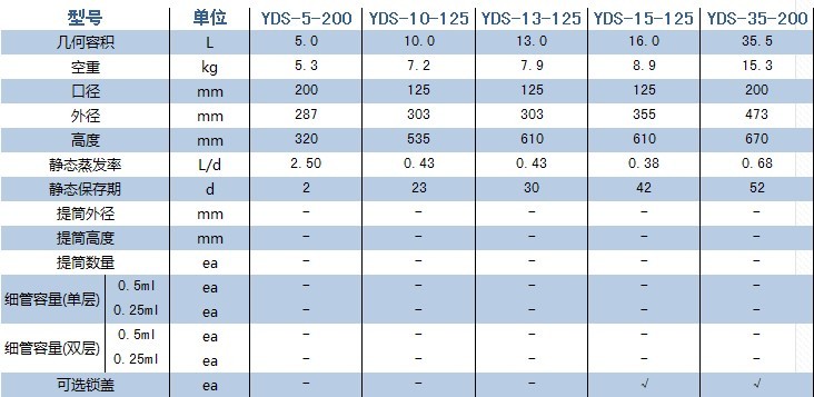 金凤液氮罐/YDS-13-125YDS-13-125