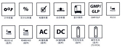 美国奥豪斯/Ohaus/有框架平台秤/VS1500RL51XWVS1500RL51XW