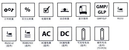 美国奥豪斯/Ohaus/有框架平台秤/VS3000RL51XWVS3000RL51XW