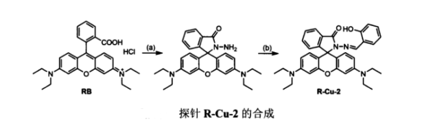 六元硫代内酰胺螺环的硅基罗丹明Cu2+探针SiRB-Cu的合成方法