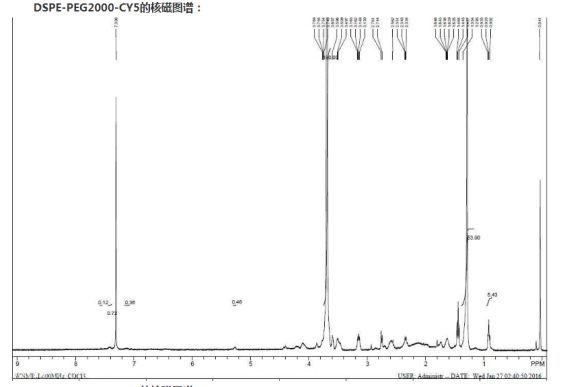 DSPE-PEG2000-Cy5；DSPE-PEG2K-Cy5；磷脂-PEG-荧光染料的激发和吸收波长：646nm-620nm