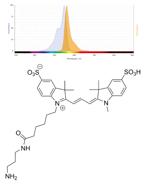 Cy3 amine，CAS:2247688-56-6，Cyhaiine3 amine/NH2 荧光染料