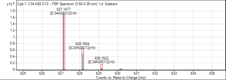 TPE-(COOH)4 四羧基四苯乙烯，AIE聚集诱导发光材料