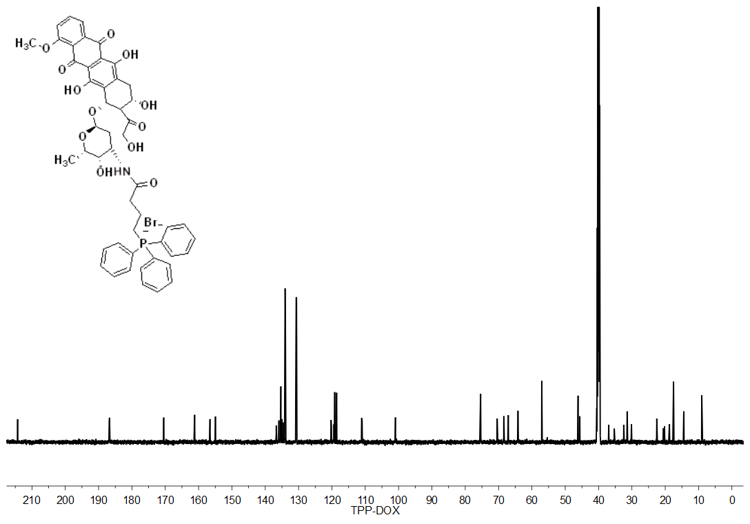 TPP-DOX,三苯基膦-阿霉素