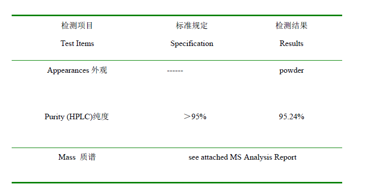 TPE-GRKKRRQRRRPPQC 四苯乙烯聚集诱导发光材料AIE修饰多肽