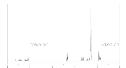 1605663551341833.png 1,2-DIPALMITOYL-SN-GLYCERO-3-PHOSPHOBUTANOL(SODIUMSALT);16:0PHOSPHATIDYLBUTANOLCAS:92609-92-2
