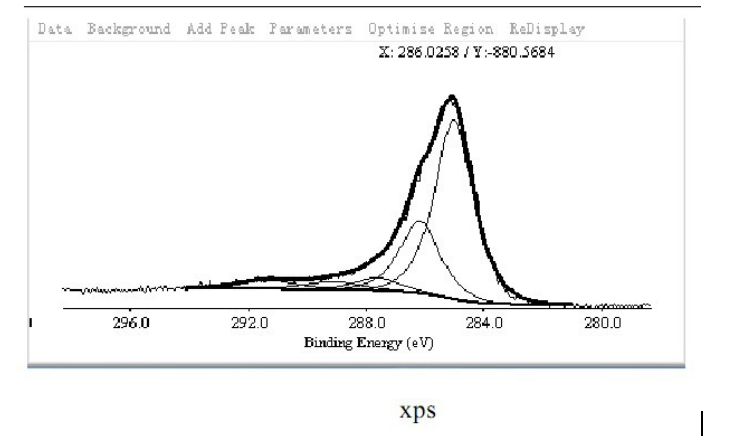 性质   碳纳米管含量：0.15wt%  组成：羧基化超高纯单壁碳纳米管，去离子水，非离子表面活性剂  碳纳米管规格  外径：1-2 nm  长度：5-30 μm  纯度：&gt;95%