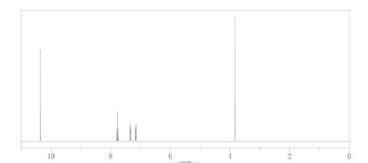 2-溴-3-甲氧基苯甲醛 CAS:10401-18-0 英文名称:2-broMo-3-Methoxybenzaldehyde