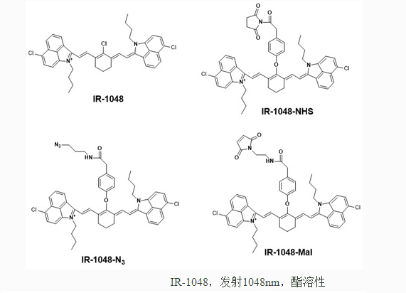 1620715262692762.png 近红外二区荧光染料-新品介绍(IR-1080,Flav7,IR-1048)