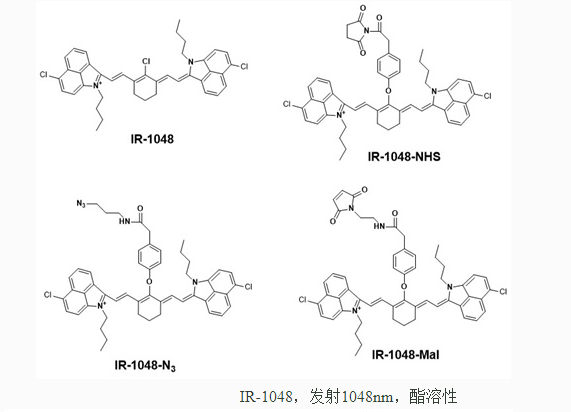 近红外二区荧光染料-新品介绍（IR-1080，Flav7，IR-1048）