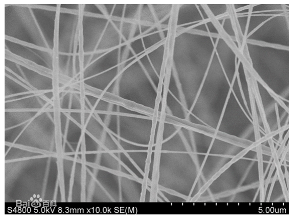 碳化硅纳米线 SiC Nhaiowires 直径50-100nm