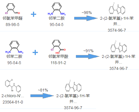 cas3574-96-7|chlorfenazole|2-(2-氯苯基)-1H-苯并咪唑合成线路