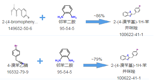 cas100622-41-1|2-(4-溴苄基)-1H-苯并咪唑|100622-41-1|2-(4-Bromobenzyl)-1H-benzimidazole