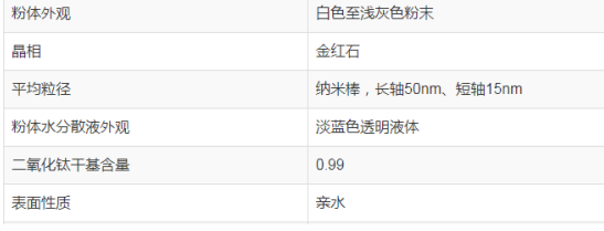1622428476173647.png 纯金红石纳米二氧化钛 cas13463-67-7