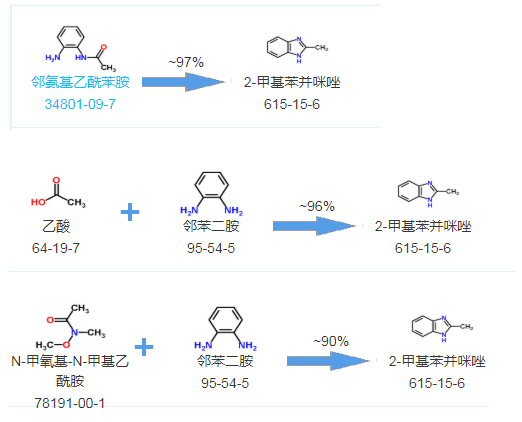 cas615-15-6|2-甲基苯并咪唑|中文别名:2-甲基苄基咪唑 | 2-甲基间二氮茚