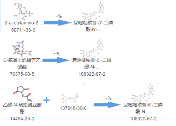 尿嘧啶核苷-5&#039;-二磷酸-N-乙酰氨基半乳糖二钠盐|UDP-GalNAc|UDP-葡萄糖醛酸 cas108320-87-2