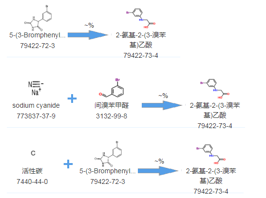 cas79422-73-4|2-氨基-2-(3-溴苯基)乙酸|DL-3-溴苯基甘氨酸 合成路线