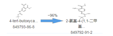 cas849792-91-2|2-氨基-4-(1,1-二甲基乙氧基)羰基氨基-苯甲酸甲酯