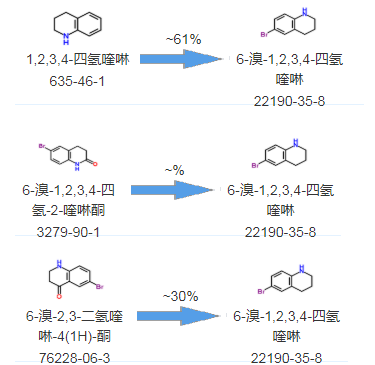 1623919521257061.png 6-溴-1,2,3,4-四氢喹啉|Cas:22190-35-8 理化学性质说明