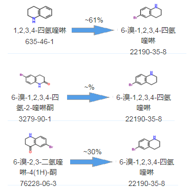 6-溴-1,2,3,4-四氢喹啉|Cas:22190-35-8 理化学性质说明