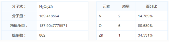 六水合硝酸锌|cas10196-18-6|Zinc nitrate hexahydrate