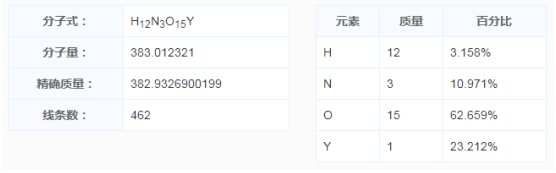 cas13494-98-9|硝酸钇|硝酸钇,六水|硝酸钇(III)六水合物 常温密闭|阴凉通风干燥