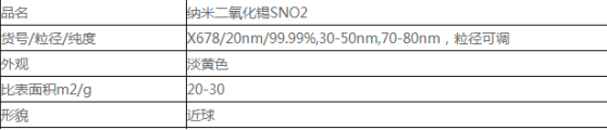 球型纳米二氧化锡SNO2粉末 30-50nm粒径可调