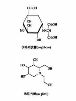 1625561635227415.png α-葡萄糖苷酶抑制剂的成分随来源物的不同而不同