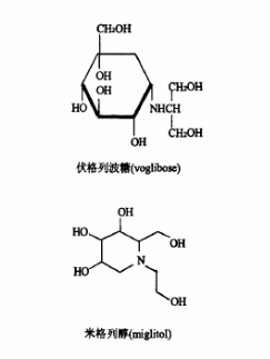 α-葡萄糖苷酶抑制剂的成分随来源物的不同而不同