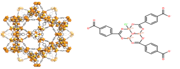 MIL-101(Fe)金属有机骨架MOF材料