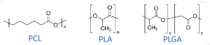 常用的静电纺丝材料（PEO、PCL、PLGA、PLA）纤维膜