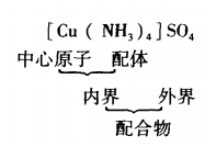 MAL-NOTA|MAL-DOTA大环配体配合物 储存条件:-20