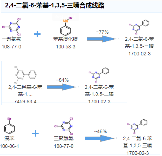 cas:1700-02-3|2,4-二氯-6-苯基-1,3,5-三嗪|2,4-Dichloro-6-phenyl-1,3,5-triazine