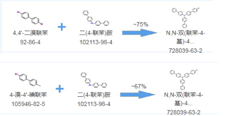 cas728039-63-2|N,N-二联苯基-4-(4&#039;-溴苯基)苯胺|光电中间体材料