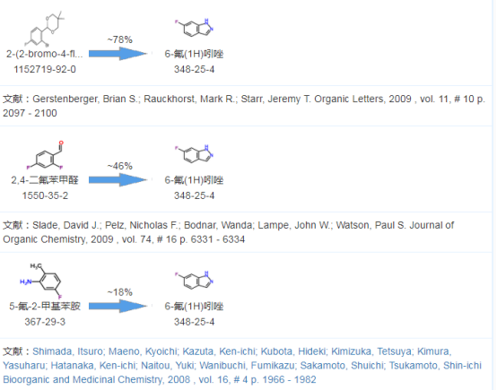 cas348-25-4|6-氟(1H)吲唑