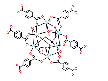 UiO-66(Zr)，CAS:1072413-89-8