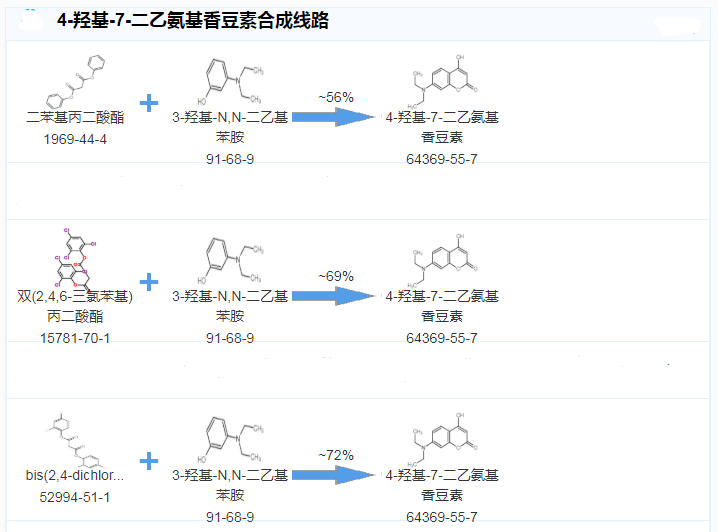 cas:64369-55-7|4-羟基-7-二乙氨基香豆素|7-(diethylamino)-4-hydroxychromen-2-one的基本信息