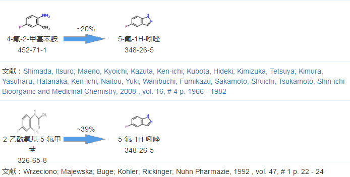 ​cas348-26-5|5-氟-1H-吲唑