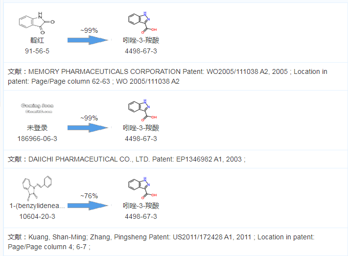 cas4498-67-3|吲唑-3-羧酸