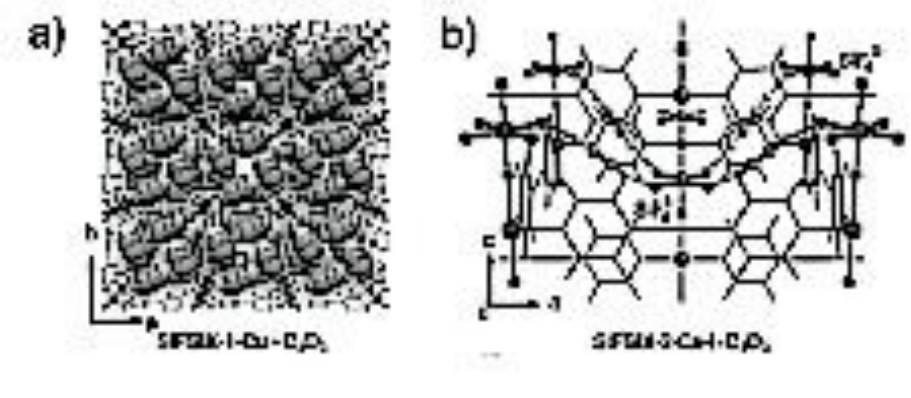 SIFSIX-2-Cu，cas1428136-87-1的杂化超微孔材料