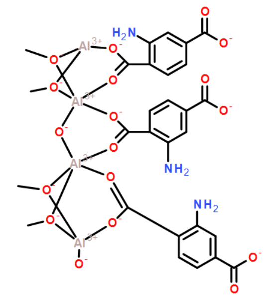 CAU-1-NH2(Al)，cas1186035-28-8