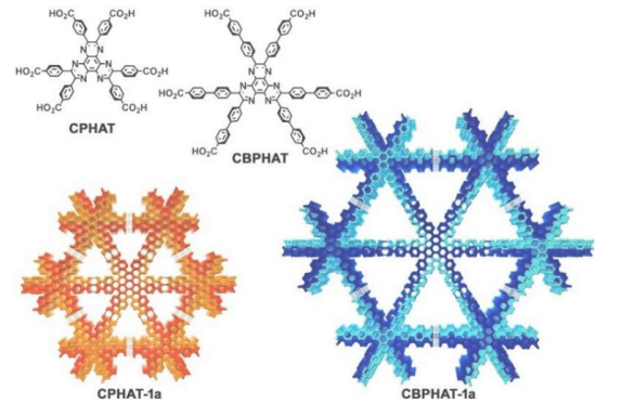 CPHAT-1a多孔有机骨架